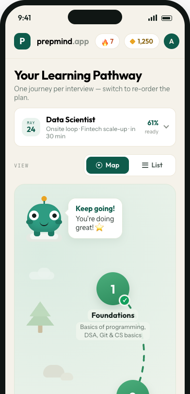 Pathway screen